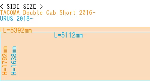 #TACOMA Double Cab Short 2016- + URUS 2018-